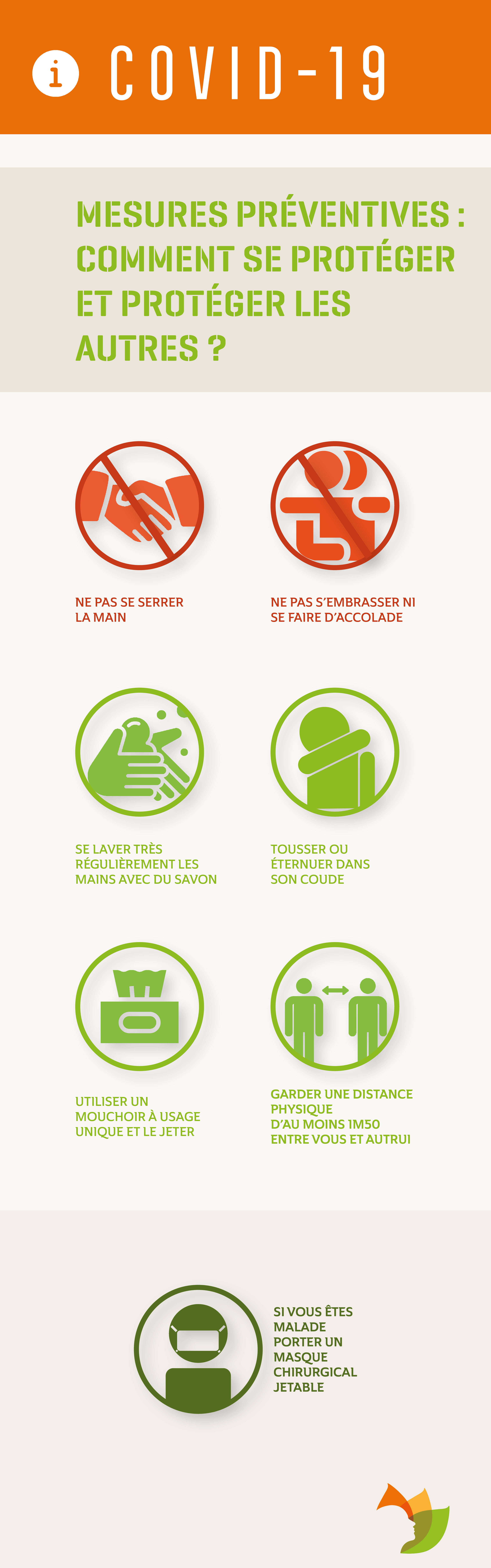 covid prevention gestures